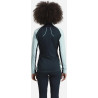 Softshell W Jacket