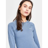 Core Dry Active Comfort LS W