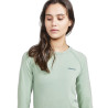 Core Dry Active Comfort LS W