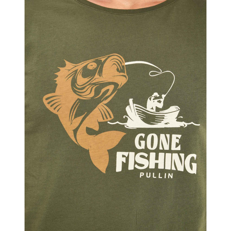 TSH Gonefishing
