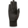 Women's Rambler Liner