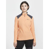 Core Edge Thermal Midlayer W