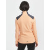 Core Edge Thermal Midlayer W