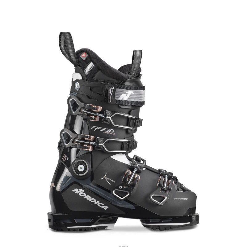 Speedmachine 115 W GW