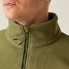 Affinity Fleece