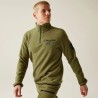 Affinity Fleece