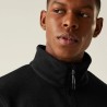 Affinity Fleece