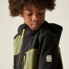 Ripper Jacket