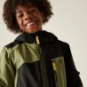 Ripper Jacket
