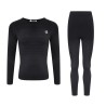 Kids In The Zone III Baselayer