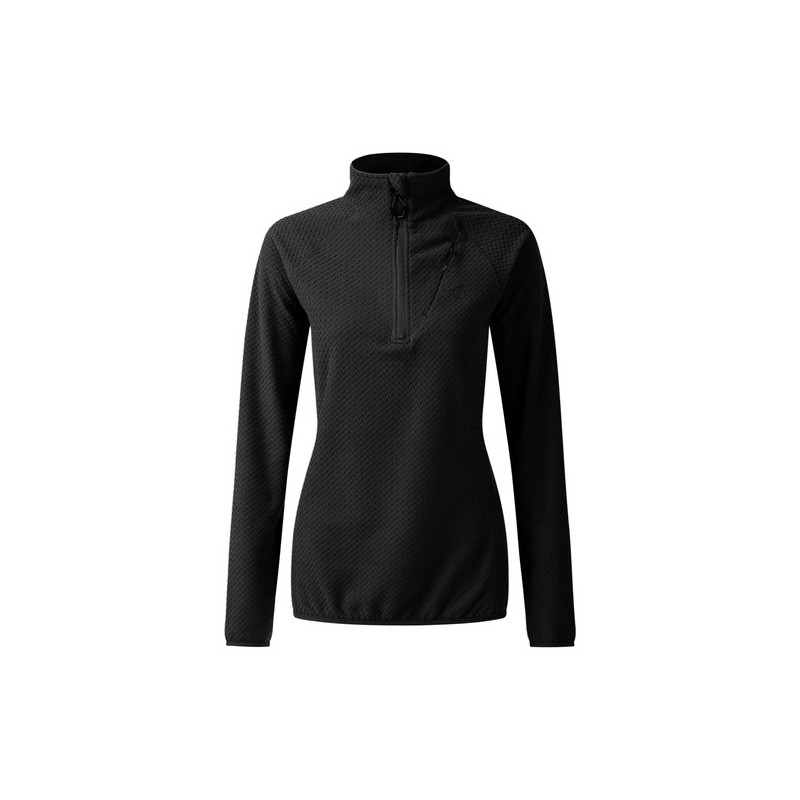 Switch Up Fleece