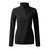 Switch Up Fleece