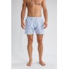 Poissons -Classic Maillot Bain