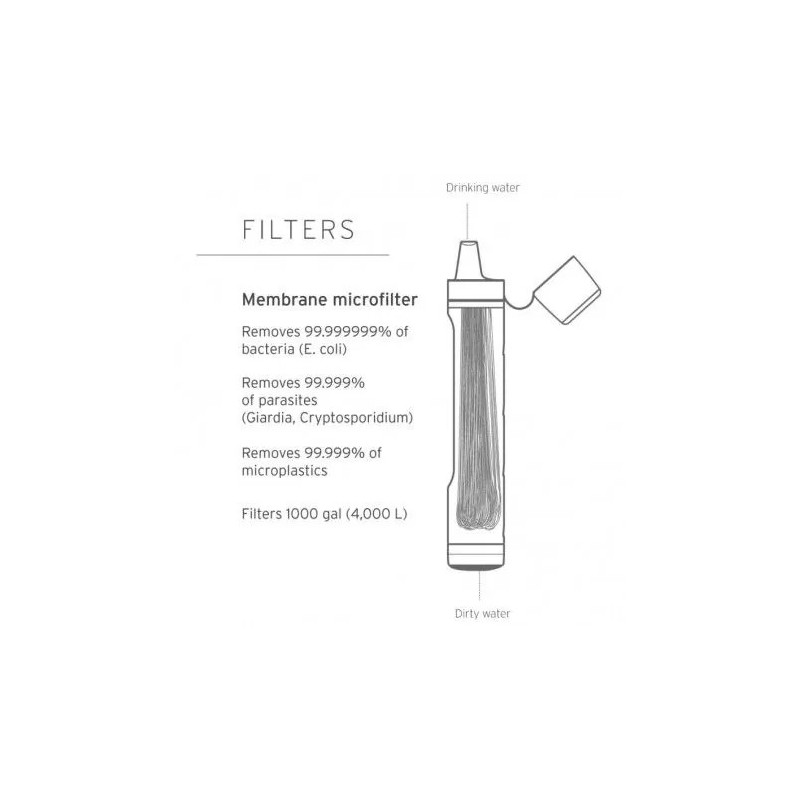 LIFEST Paille Filtre | Accessoires Bivouac
