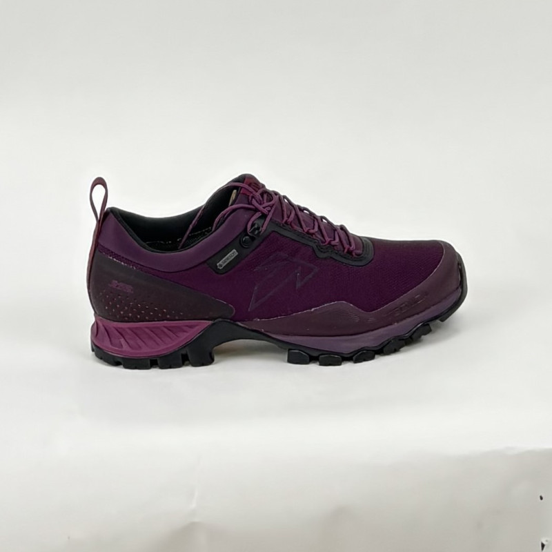 Plasma S GTX WS