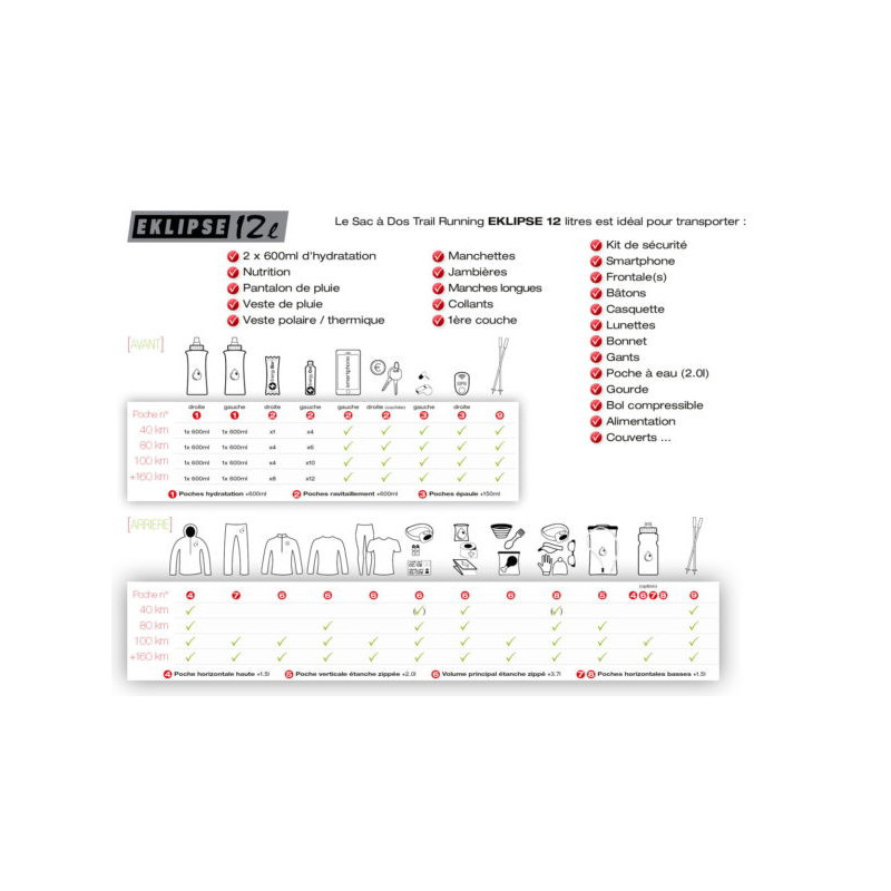 Eklipse 12L Black Edition