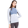 Core Wool Mix Set W
