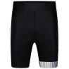 AEP Virtuous Short