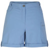 Melodic II Short