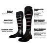 Energy Hi-Performance