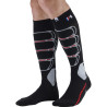 Energy Hi-Performance