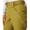 Anti Series Pant 10K/10K