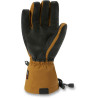 Nova Glove