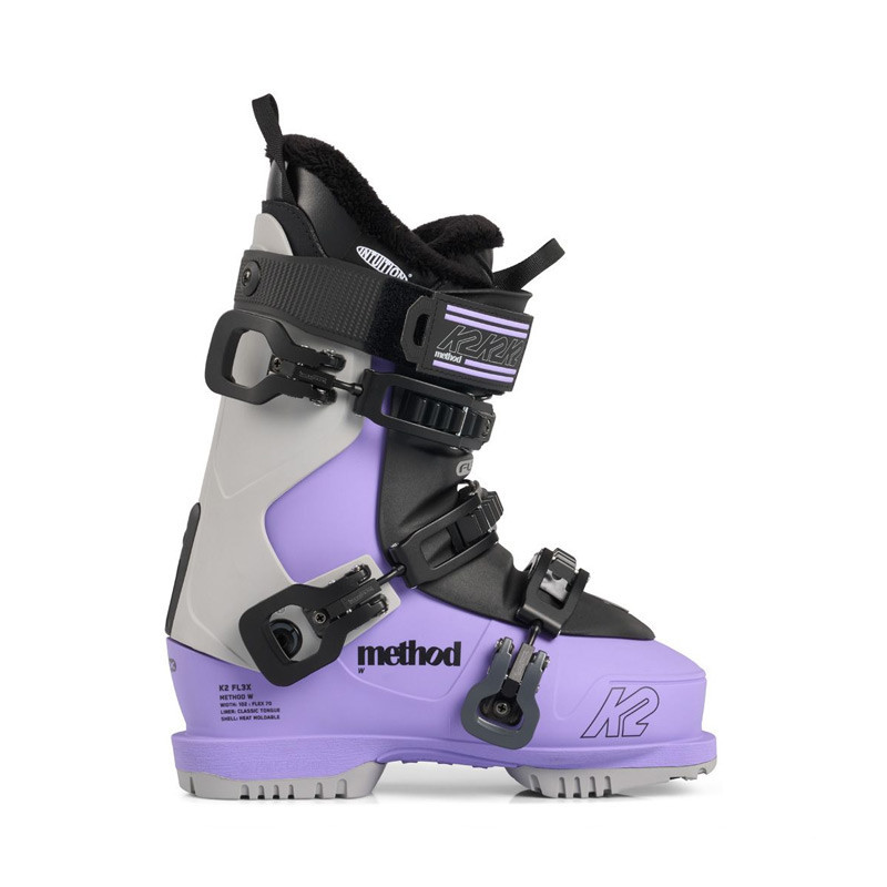 Method W