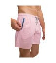 Maillots de bain homme